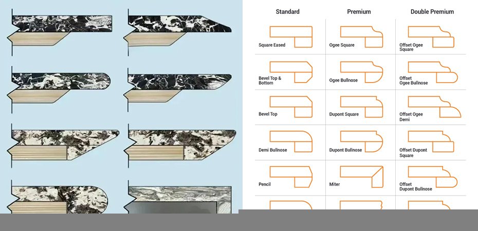 8 common methods for polishing the edges of marble tabletops