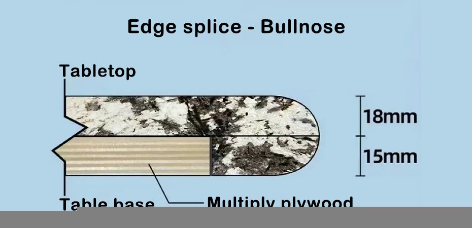 Edge splice - Bullnose