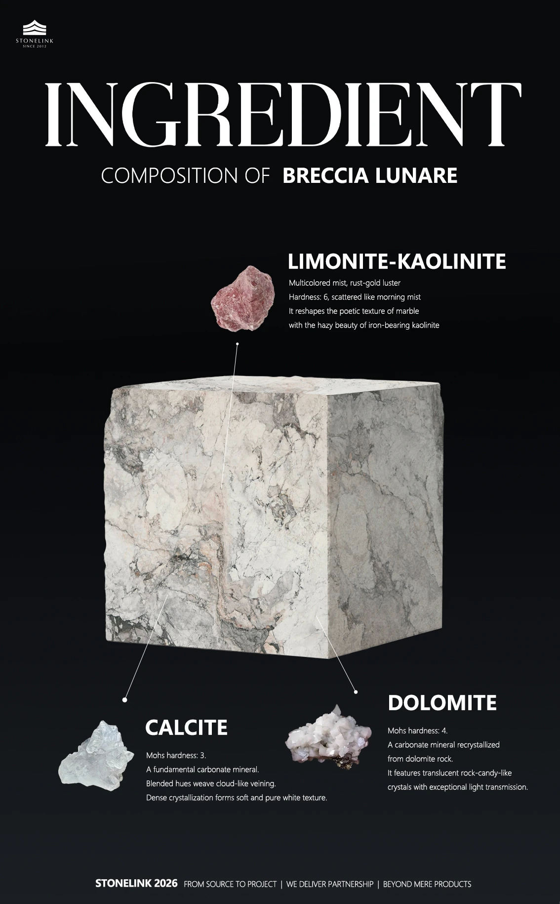 Breccia Lunare Mineral Composition